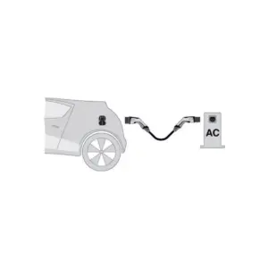 CABLE WALLBOX TYPE 2 / TYPE 1 - 1 PHASE 5M – Image 3